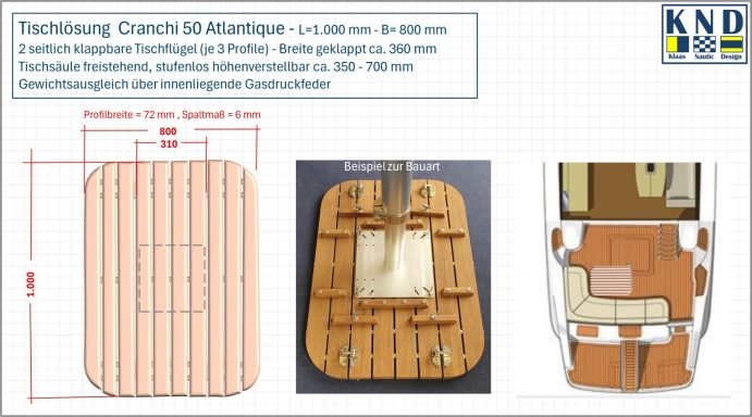 Tischlösung für eine Cranchi 50 Zeinung, Grundriss und Foto einer Lösung an Deck einer Cranchi 50